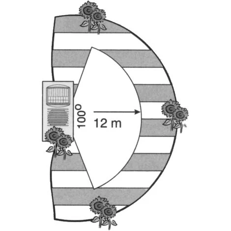 WILTEC Catwatch Répulsif à Ultrasons Pour Chats Pour 125m² Protection Contre Chats Anti-animaux 6 WILTEC Catwatch Répulsif à Ultrasons Pour Chats Pour 125m² Protection Contre Chats Anti-animaux – Image 4