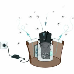 Pack Anti Moustique Biogents Mosquitaire + Bg Gat - Alu -Outil d'entretien du jardin Soldes 31136471 2