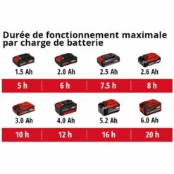 Einhell Pulvérisateur à Pression Sans Fil GE-WS 18/75 Li-Solo Power X-Change (18V, Pompe Automatique, Réservoir Transparent, Lance Télescopique) Livré Sans Batterie Ni Chargeur 11 Einhell Pulvérisateur à Pression Sans Fil GE-WS 18/75 Li-Solo Power X-Change (18V, Pompe Automatique, Réservoir Transparent, Lance Télescopique) Livré Sans Batterie Ni Chargeur -Outil d'entretien du jardin Soldes 38401996 5