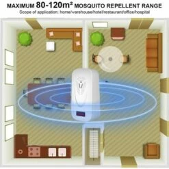 GUAZHUNIFR 4 Pack Répulsif Ultrason, Prise Anti Moustiques Raid Sûr Et Silencieux, Répulsif électronique Portable Antiparasitaire, Efficace Expulser Souris, Interieur, Moustique, Cafard, Fourmi, Araignée -Outil d'entretien du jardin Soldes 41019632 3