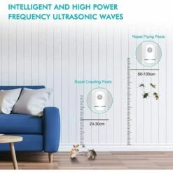 TINOR Répulsif Ultrasons 4 Pack Repulsif Souris Prise Anti Moustique Ultrason Electrique Ultrason Souris Et Rats Portable Anti Moustique Interieur Pour Souris Rongeurs Moustique Cafard Araignée -Outil d'entretien du jardin Soldes 47185691 3