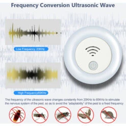 SUPERSELLER Répulsif Pour Insectes Et Animaux Plug-in Ultrasonic Pest Repellent & Night Light Portable Électrique Moustique Souris Répulsif Conversion De Fréquence Ultrasonique Insecte Insectes Pest Control Répulsifs Cafards, Prise Européenne -Outil d'entretien du jardin Soldes 49287321 5