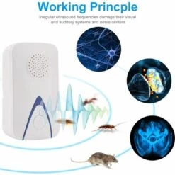 Ultrason Souris Et Rats,Répulsif Ultrason Anti-Rongeurs Insectes,Électronique Plug-in Pest Répulsif Anti Moustiques,Les Souris,Rats,Mouches,cafards,Fourmis Et Rongeurs Avec Lumière De Nuit Bleue，Irisfr -Outil d'entretien du jardin Soldes 51217987 4