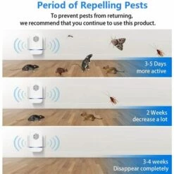 ALMI Répulsif Ultrasons, Repulsif Moustique, Repulsif Anti Mouches Electrique Appareil Répulsif Souris Interieur, Moustique, Cafard, Araignée, 100% Inoffensif (2 Pack) -Outil d'entretien du jardin Soldes 52759043 3