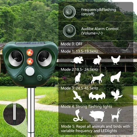 SUPERMARKET Répulsif Chat Exterieur, Ultrason Chat, Repulsif Chien, Charge Solaire,Chargement USB Prévenir Les Chiens Et Les Chats, Les Oiseaux, Pour Jardins, Champs, Pépinières, Etanche IP65,Superma,vert,1 Pièces 5 SUPERMARKET Répulsif Chat Exterieur, Ultrason Chat, Repulsif Chien, Charge Solaire,Chargement USB Prévenir Les Chiens Et Les Chats, Les Oiseaux, Pour Jardins, Champs, Pépinières, Etanche IP65,Superma,vert,1 Pièces – Image 3