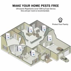 DECKON Repulsif Ultrasons, Ultrason Souris Lot De 6, Ultrason Souris Et Rat Efficace Contre Souris,Rats,Mouches,Moustiques,Insectes Nuisibles,Araignées,Cafards, Sûr Et Non Toxique 11 DECKON Repulsif Ultrasons, Ultrason Souris Lot De 6, Ultrason Souris Et Rat Efficace Contre Souris,Rats,Mouches,Moustiques,Insectes Nuisibles,Araignées,Cafards, Sûr Et Non Toxique -Outil d'entretien du jardin Soldes 57021275 5