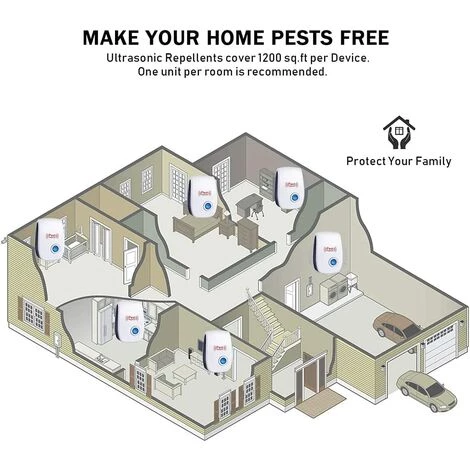 DECKON Repulsif Ultrasons, Ultrason Souris Lot De 6, Ultrason Souris Et Rat Efficace Contre Souris,Rats,Mouches,Moustiques,Insectes Nuisibles,Araignées,Cafards, Sûr Et Non Toxique 7 DECKON Repulsif Ultrasons, Ultrason Souris Lot De 6, Ultrason Souris Et Rat Efficace Contre Souris,Rats,Mouches,Moustiques,Insectes Nuisibles,Araignées,Cafards, Sûr Et Non Toxique – Image 5