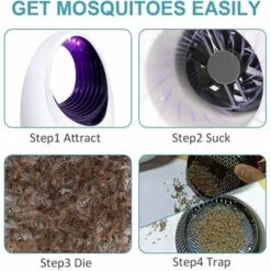 KARTOKNER Lampe Anti-moustiques, Tue Mouche Electrique, LED Répulsif Tueur De Moustiques, USB Piège à Mouche électrique, UV Electrique Moustique Killer Lampe Non Toxique, Efficace (Modèle Creux Haut De Gamme) -Outil d'entretien du jardin Soldes 58108565 5