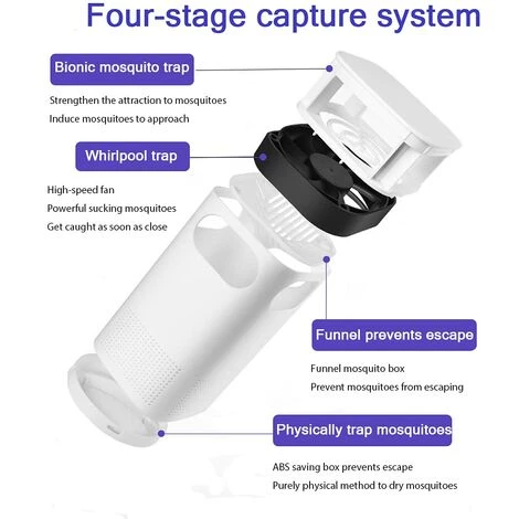 GRID COOL Lampe Anti Moustique, UV Moustique Tueur Lampe Electrique Moustique Killer Lampe,Intérieur Destructeur De Moustique Zapper Lampe Pour Répulsif Moustique, Mites, Mouches,Insectes 7 GRID COOL Lampe Anti Moustique, UV Moustique Tueur Lampe Electrique Moustique Killer Lampe,Intérieur Destructeur De Moustique Zapper Lampe Pour Répulsif Moustique, Mites, Mouches,Insectes – Image 5