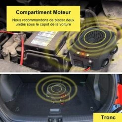 HIASDFLS Répulsif Ultrason Pour Voiture, Électronique Dissuasion Répulsif Anti-Fouine De Rat Avec Lampes Stroboscopiques À Del Pour Voiture, Grange, Cuisine -Outil d'entretien du jardin Soldes 59007893 4