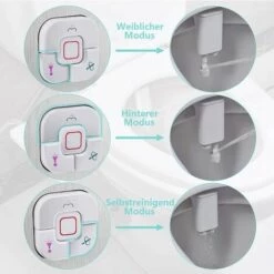 ZOLGINAH Pulvérisateur Bidet Non électrique Avec Double Buses Rétractables Autonettoyantes - Nettoyage Avant Et Arrière - Bouton Poussoir Réglable Pour Eau Froid,chrome -Outil d'entretien du jardin Soldes 59346372 5