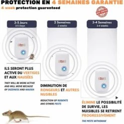 MODOU Répulsif Ultrason Souris Et Rat 2019 - Prise à Double Fréquences Ultrasonique Puissantes - 6 Appareils Repulsif Ultrasons Anti Rongeur,Fouine Et Loir - Protection Efficace En 4 Semaines Garantie -Outil d'entretien du jardin Soldes 60285606 4