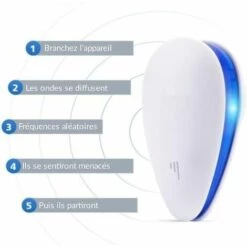 BENOBBY KIDS Répulsif Ultrason Souris Et Rat - Lot De 4 - Appareil Qui émet Des Ondes Contre Les Souris, Rats - Très Facile à Installer, Se Branche Sur Une Prise - Anti Rats, Souris - Sans Bruit Et Sans Odeur 9 BENOBBY KIDS Répulsif Ultrason Souris Et Rat - Lot De 4 - Appareil Qui émet Des Ondes Contre Les Souris, Rats - Très Facile à Installer, Se Branche Sur Une Prise - Anti Rats, Souris - Sans Bruit Et Sans Odeur -Outil d'entretien du jardin Soldes 63938264 3