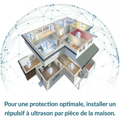 BENOBBY KIDS Répulsif Ultrason Souris Et Rat - Lot De 4 - Appareil Qui émet Des Ondes Contre Les Souris, Rats - Très Facile à Installer, Se Branche Sur Une Prise - Anti Rats, Souris - Sans Bruit Et Sans Odeur 7 BENOBBY KIDS Répulsif Ultrason Souris Et Rat - Lot De 4 - Appareil Qui émet Des Ondes Contre Les Souris, Rats - Très Facile à Installer, Se Branche Sur Une Prise - Anti Rats, Souris - Sans Bruit Et Sans Odeur – Image 5