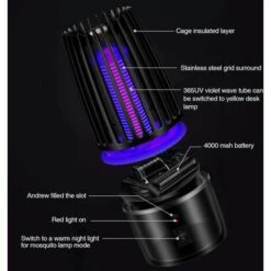 MATTIAS Lampe Anti Moustique, UV Électrique Anti-Moustiques, 2 En 1 Tueur D'Insectes Électrique Anti Insectes Répulsif Sûr Et Efficace Pour Intérieur Extérieur Jardin Terrasse Camping, Purple1 -Outil d'entretien du jardin Soldes 64198496 2