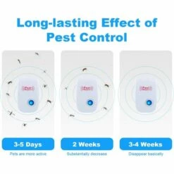 BENOBBY KIDS Répulsifs Antiparasitaires Intérieur, Répulsif à Ultrasons Pour Souris - Antiparasitaire Pour Rongeurs, Araignées, Fourmis, Insectes - Répulsif Contre Les Moustiques, Lot De 6 11 BENOBBY KIDS Répulsifs Antiparasitaires Intérieur, Répulsif à Ultrasons Pour Souris - Antiparasitaire Pour Rongeurs, Araignées, Fourmis, Insectes - Répulsif Contre Les Moustiques, Lot De 6 -Outil d'entretien du jardin Soldes 64873137 5