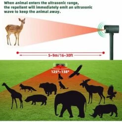 OSQI Répulsif Solaire Pour Animaux De Compagnie Répulsif à Ultrasons Pour Chat étanche Extérieur Répulsif à Ultrasons Pour Chats Jardins Fermes Sorties Sans Bruit -Outil d'entretien du jardin Soldes 65506040 3
