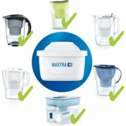 BENOBBY KIDS Cartouches De Filtre à Eau De Rechange, Compatibles Avec Toutes Les Carafes BRITA - Réduisent Le Chlore, Le Calcaire Et Les Impuretés Pour Un Bon Goût - Lot De 3 10 BENOBBY KIDS Cartouches De Filtre à Eau De Rechange, Compatibles Avec Toutes Les Carafes BRITA - Réduisent Le Chlore, Le Calcaire Et Les Impuretés Pour Un Bon Goût - Lot De 3 -Outil d'entretien du jardin Soldes 65684062 4